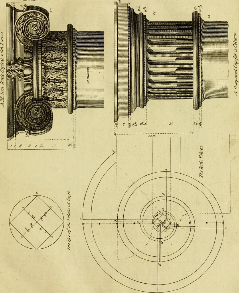 An illustration from Practical builder, or, Workman's general assistant, shewing the most approved and easy methods for drawing and working the whole or separate part of any building ... rules of carpentry ... the proportion of the five orders ... with plans and elevations of gentlemens and farm-houses, yards, barns,, 1774, leaf 52