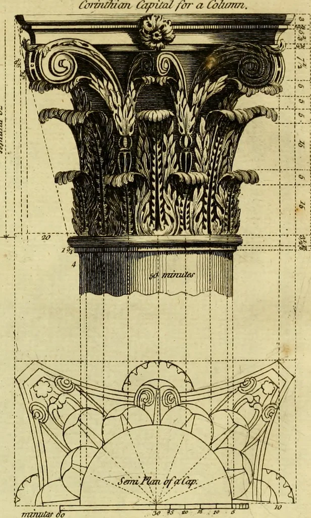 An illustration from Practical builder, or, Workman's general assistant, shewing the most approved and easy methods for drawing and working the whole or separate part of any building ... rules of carpentry ... the proportion of the five orders ... with plans and elevations of gentlemens and farm-houses, yards, barns,, 1774, leaf 60