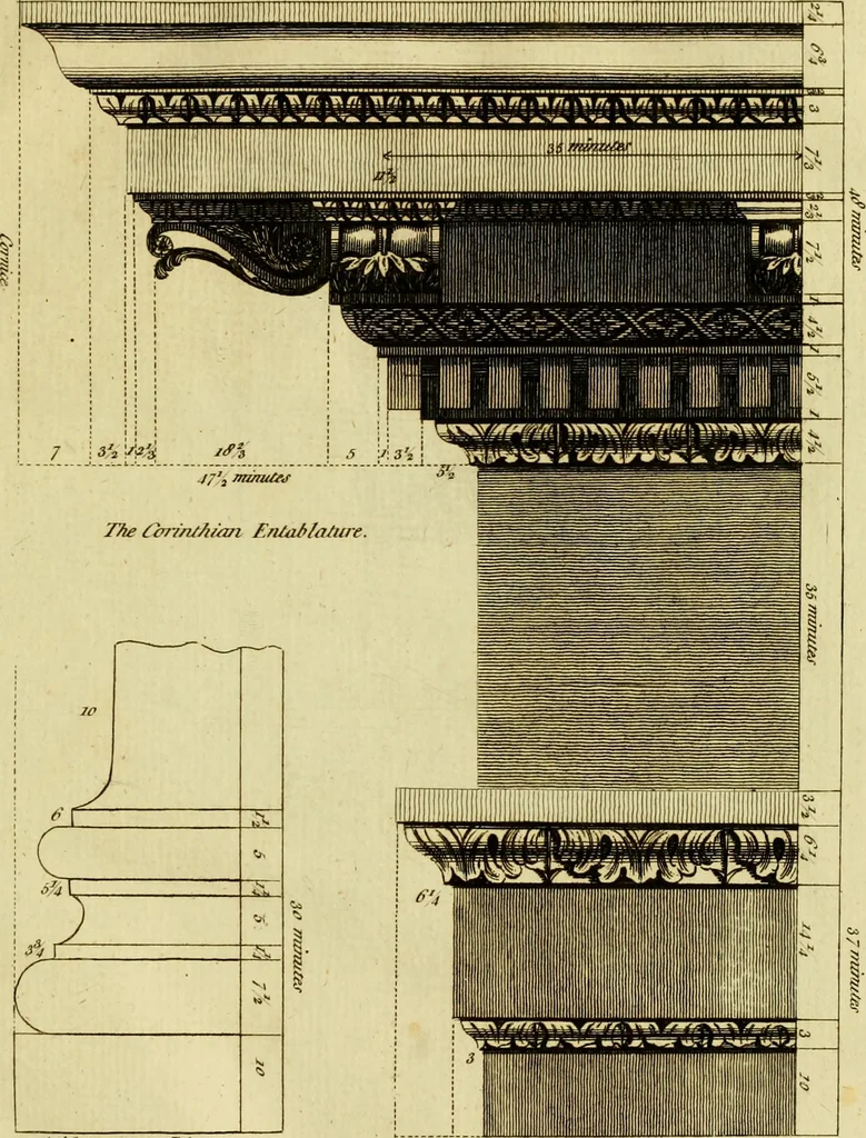 An illustration from Practical builder, or, Workman's general assistant, shewing the most approved and easy methods for drawing and working the whole or separate part of any building ... rules of carpentry ... the proportion of the five orders ... with plans and elevations of gentlemens and farm-houses, yards, barns,, 1774, leaf 62