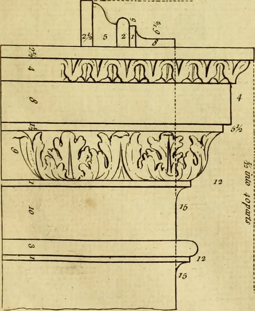 An illustration from Practical builder, or, Workman's general assistant, shewing the most approved and easy methods for drawing and working the whole or separate part of any building ... rules of carpentry ... the proportion of the five orders ... with plans and elevations of gentlemens and farm-houses, yards, barns,, 1774, leaf 72