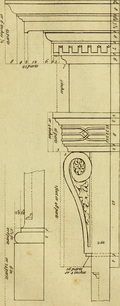 An illustration from Practical builder, or, Workman's general assistant, shewing the most approved and easy methods for drawing and working the whole or separate part of any building ... rules of carpentry ... the proportion of the five orders ... with plans and elevations of gentlemens and farm-houses, yards, barns,, 1774, leaf 74