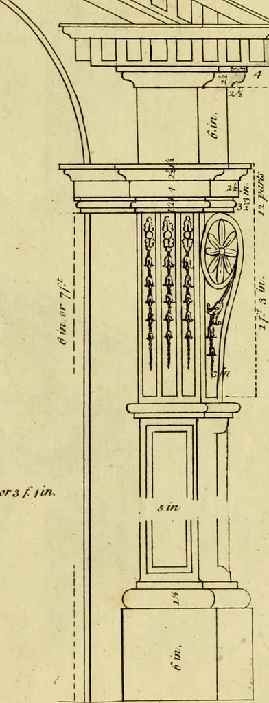 An illustration from Practical builder, or, Workman's general assistant, shewing the most approved and easy methods for drawing and working the whole or separate part of any building ... rules of carpentry ... the proportion of the five orders ... with plans and elevations of gentlemens and farm-houses, yards, barns,, 1774, leaf 76