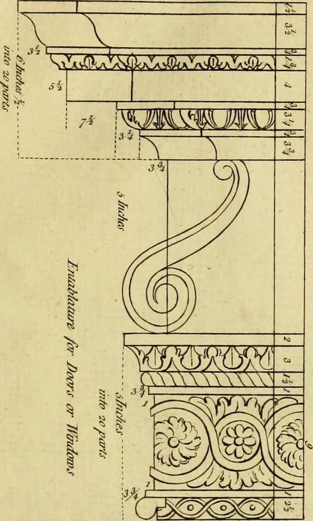 An illustration from Practical builder, or, Workman's general assistant, shewing the most approved and easy methods for drawing and working the whole or separate part of any building ... rules of carpentry ... the proportion of the five orders ... with plans and elevations of gentlemens and farm-houses, yards, barns,, 1774, leaf 84