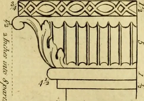 An illustration from Practical builder, or, Workman's general assistant, shewing the most approved and easy methods for drawing and working the whole or separate part of any building ... rules of carpentry ... the proportion of the five orders ... with plans and elevations of gentlemens and farm-houses, yards, barns,, 1774, leaf 84