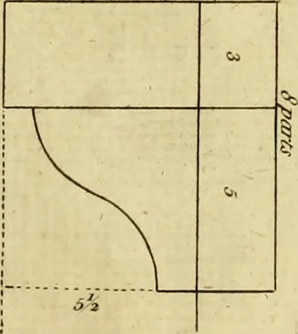 An illustration from Practical builder, or, Workman's general assistant, shewing the most approved and easy methods for drawing and working the whole or separate part of any building ... rules of carpentry ... the proportion of the five orders ... with plans and elevations of gentlemens and farm-houses, yards, barns,, 1774, leaf 84
