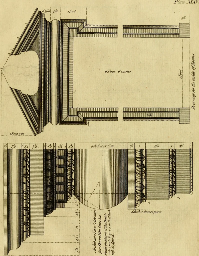 An illustration from Practical builder, or, Workman's general assistant, shewing the most approved and easy methods for drawing and working the whole or separate part of any building ... rules of carpentry ... the proportion of the five orders ... with plans and elevations of gentlemens and farm-houses, yards, barns,, 1774, leaf 86