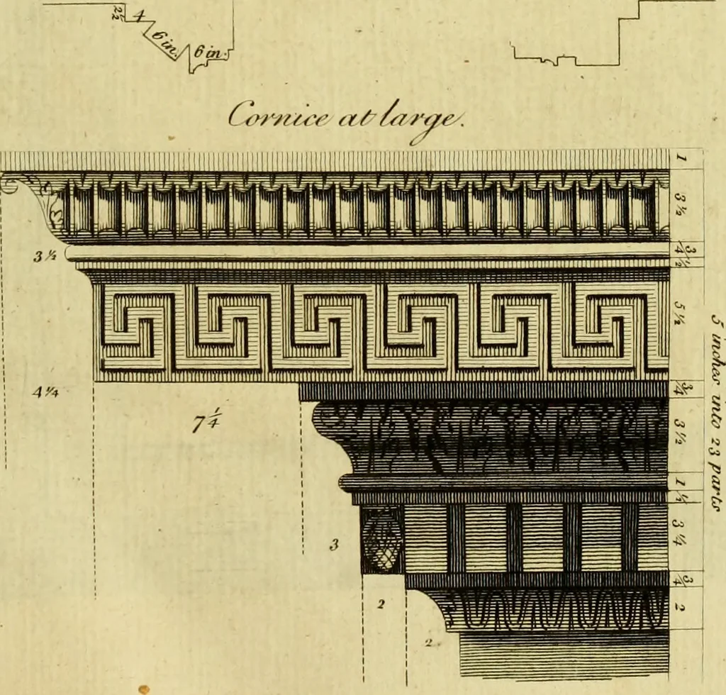 An illustration from Practical builder, or, Workman's general assistant, shewing the most approved and easy methods for drawing and working the whole or separate part of any building ... rules of carpentry ... the proportion of the five orders ... with plans and elevations of gentlemens and farm-houses, yards, barns,, 1774, leaf 96