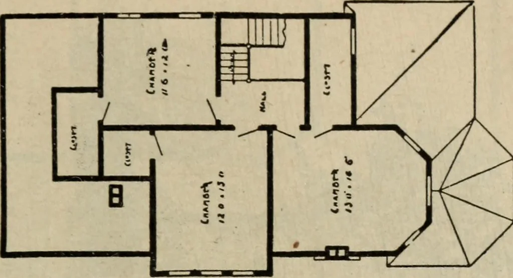 An illustration from Practical bungalows and cottages for town and country, perspective views and floor plans for three hundred low and medium priced houses and bungalows .., 1916, leaf 100