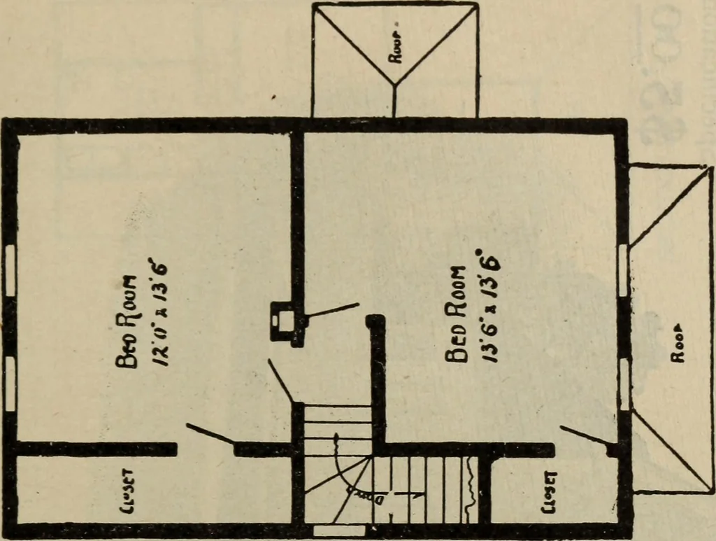 An illustration from Practical bungalows and cottages for town and country, perspective views and floor plans for three hundred low and medium priced houses and bungalows .., 1916, leaf 110