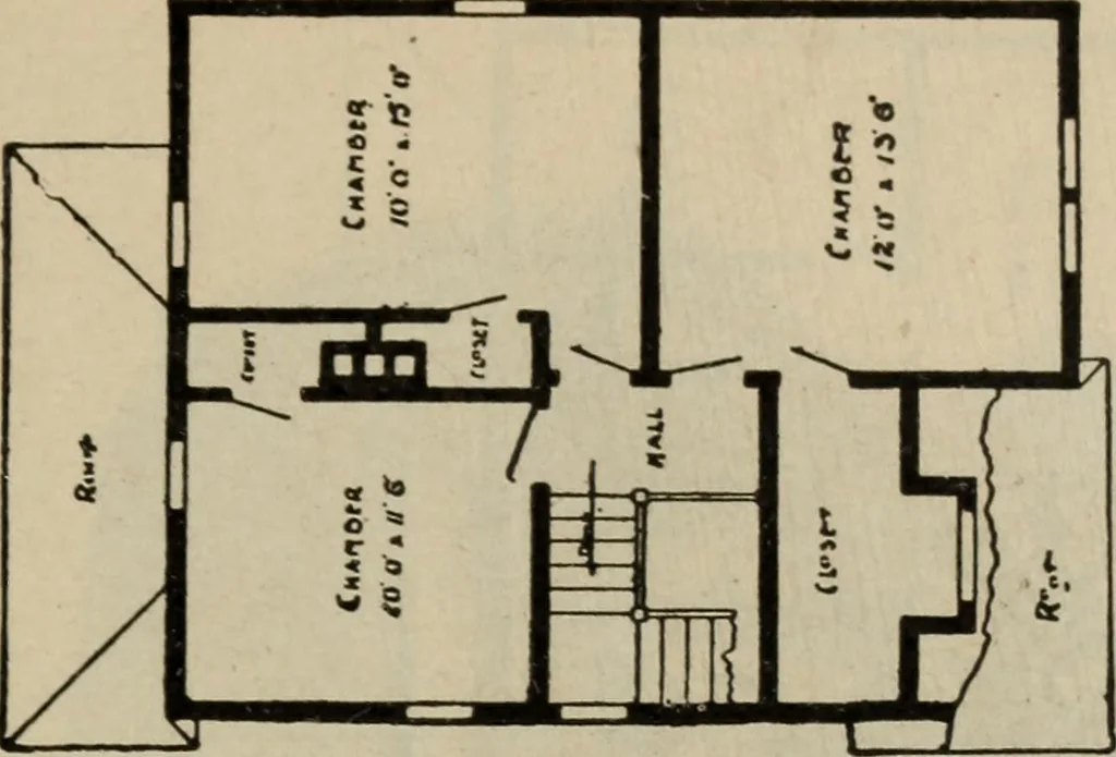 An illustration from Practical bungalows and cottages for town and country, perspective views and floor plans for three hundred low and medium priced houses and bungalows .., 1916, leaf 126