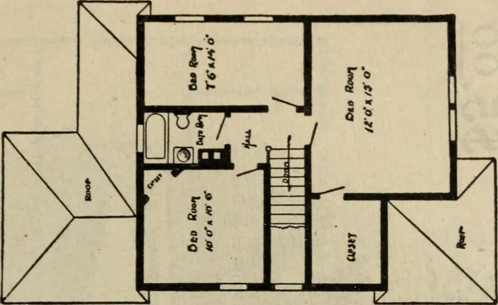 An illustration from Practical bungalows and cottages for town and country, perspective views and floor plans for three hundred low and medium priced houses and bungalows .., 1916, leaf 128