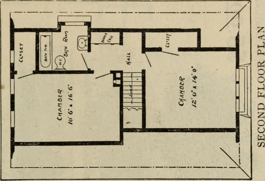 An illustration from Practical bungalows and cottages for town and country, perspective views and floor plans for three hundred low and medium priced houses and bungalows .., 1916, leaf 174
