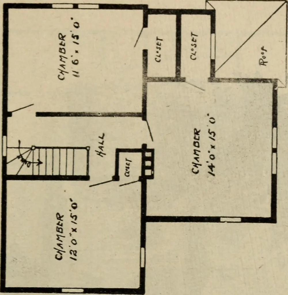 An illustration from Practical bungalows and cottages for town and country, perspective views and floor plans for three hundred low and medium priced houses and bungalows .., 1916, leaf 176