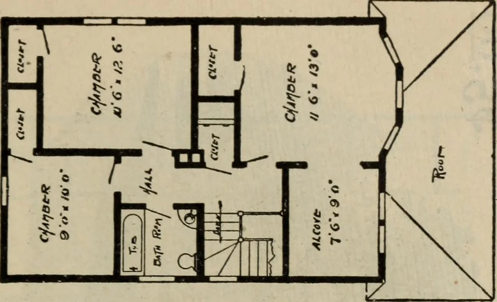 An illustration from Practical bungalows and cottages for town and country, perspective views and floor plans for three hundred low and medium priced houses and bungalows .., 1916, leaf 190