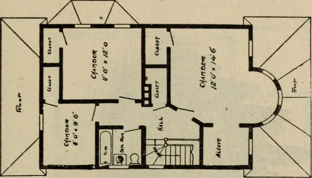 An illustration from Practical bungalows and cottages for town and country, perspective views and floor plans for three hundred low and medium priced houses and bungalows .., 1916, leaf 194