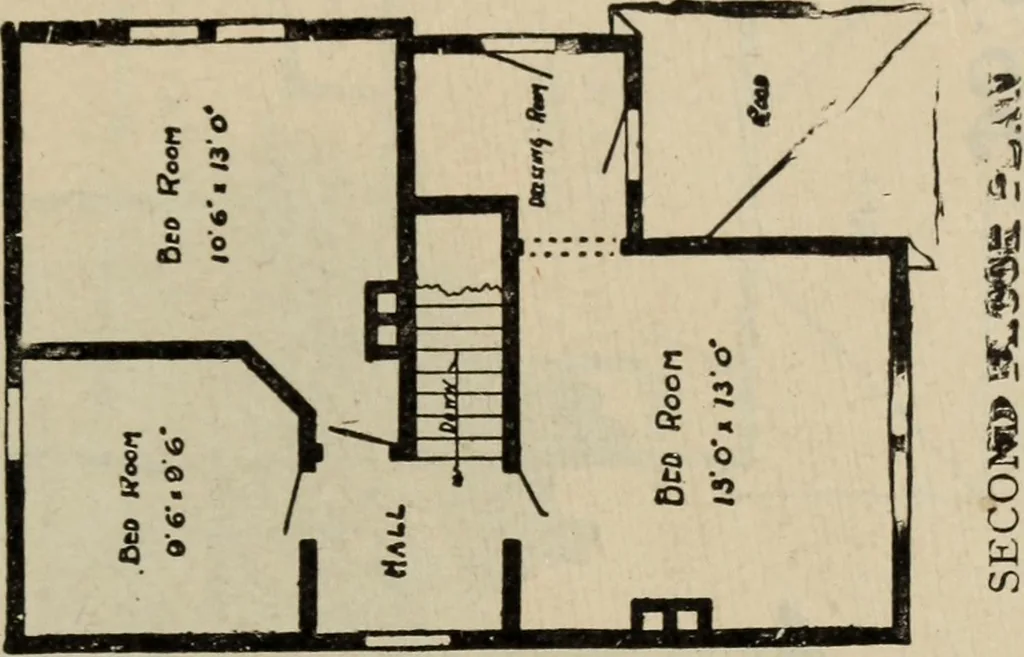 An illustration from Practical bungalows and cottages for town and country, perspective views and floor plans for three hundred low and medium priced houses and bungalows .., 1916, leaf 196