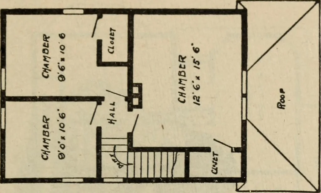An illustration from Practical bungalows and cottages for town and country, perspective views and floor plans for three hundred low and medium priced houses and bungalows .., 1916, leaf 198
