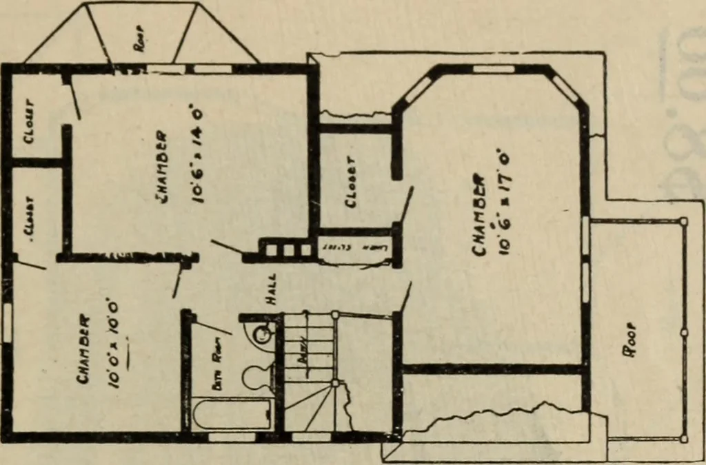 An illustration from Practical bungalows and cottages for town and country, perspective views and floor plans for three hundred low and medium priced houses and bungalows .., 1916, leaf 200