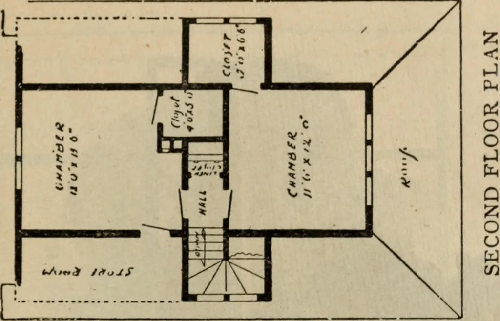 An illustration from Practical bungalows and cottages for town and country, perspective views and floor plans for three hundred low and medium priced houses and bungalows .., 1916, leaf 22