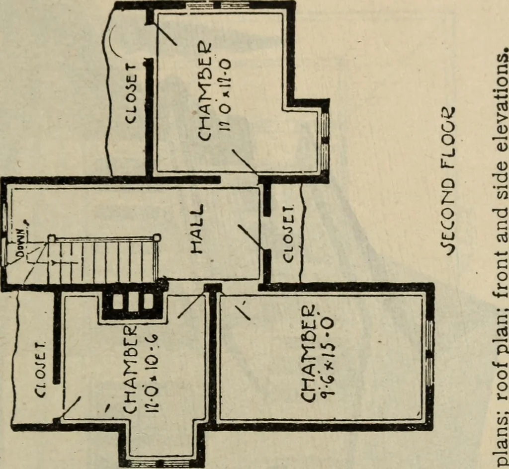 An illustration from Practical bungalows and cottages for town and country, perspective views and floor plans for three hundred low and medium priced houses and bungalows .., 1916, leaf 232