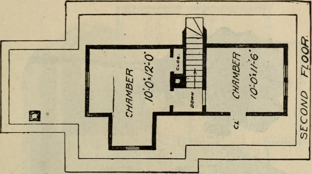 An illustration from Practical bungalows and cottages for town and country, perspective views and floor plans for three hundred low and medium priced houses and bungalows .., 1916, leaf 246