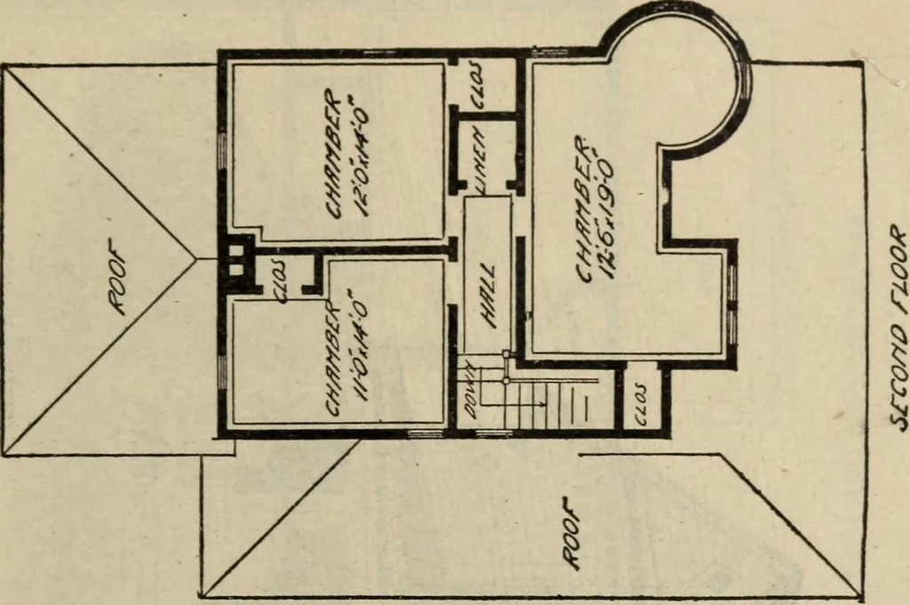 An illustration from Practical bungalows and cottages for town and country, perspective views and floor plans for three hundred low and medium priced houses and bungalows .., 1916, leaf 252