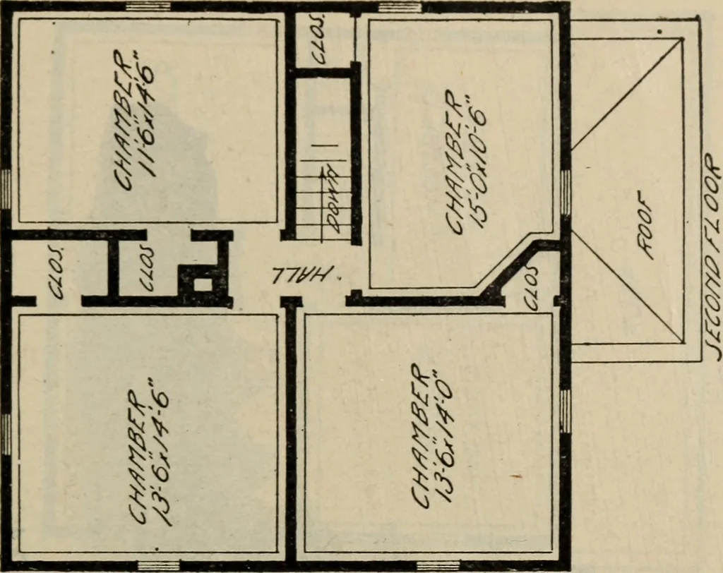 An illustration from Practical bungalows and cottages for town and country, perspective views and floor plans for three hundred low and medium priced houses and bungalows .., 1916, leaf 254