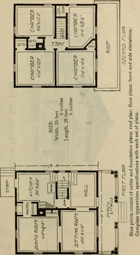 An illustration from Practical bungalows and cottages for town and country, perspective views and floor plans for three hundred low and medium priced houses and bungalows .., 1916, leaf 256