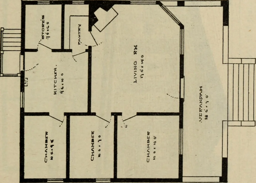 An illustration from Practical bungalows and cottages for town and country, perspective views and floor plans for three hundred low and medium priced houses and bungalows .., 1916, leaf 264
