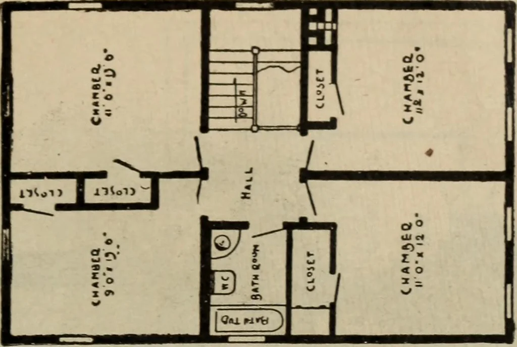 An illustration from Practical bungalows and cottages for town and country, perspective views and floor plans for three hundred low and medium priced houses and bungalows .., 1916, leaf 28