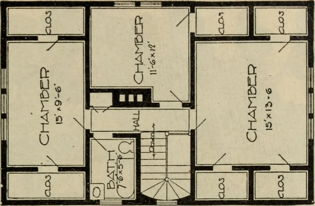 An illustration from Practical bungalows and cottages for town and country, perspective views and floor plans for three hundred low and medium priced houses and bungalows .., 1916, leaf 284