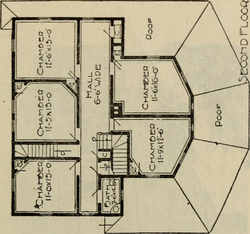 An illustration from Practical bungalows and cottages for town and country, perspective views and floor plans for three hundred low and medium priced houses and bungalows .., 1916, leaf 296