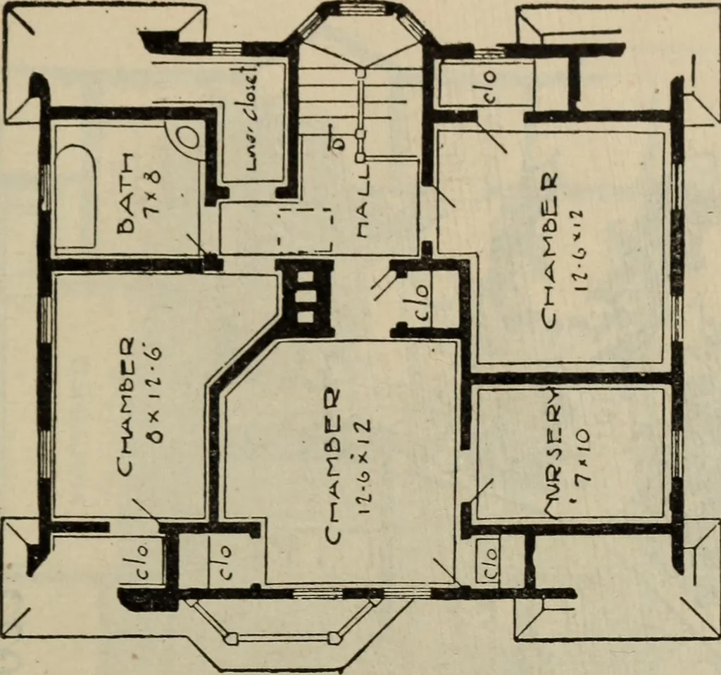 An illustration from Practical bungalows and cottages for town and country, perspective views and floor plans for three hundred low and medium priced houses and bungalows .., 1916, leaf 300