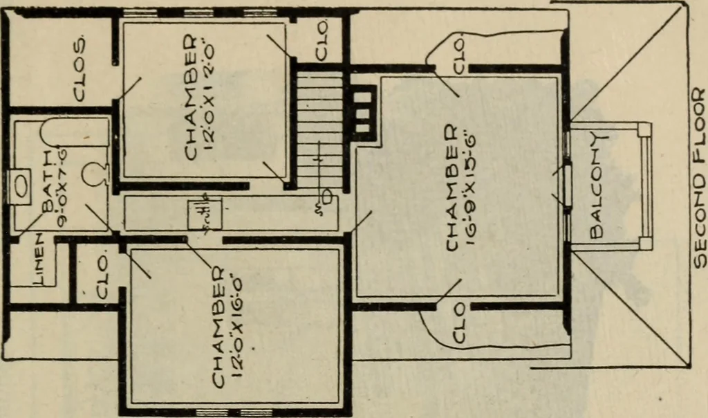 An illustration from Practical bungalows and cottages for town and country, perspective views and floor plans for three hundred low and medium priced houses and bungalows .., 1916, leaf 304