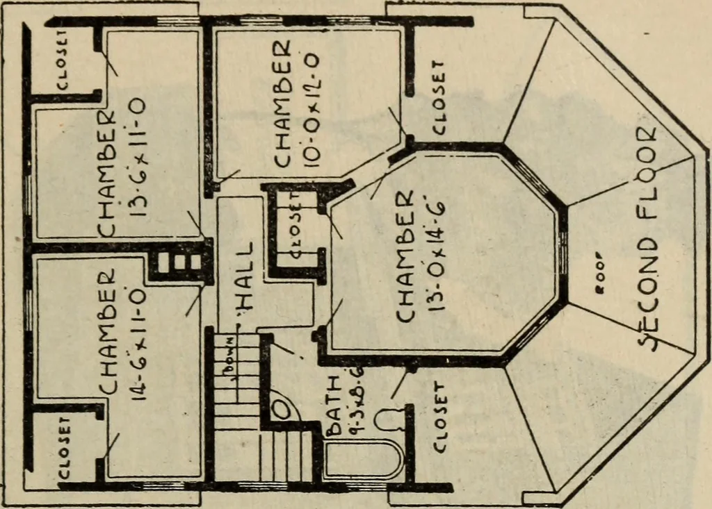 An illustration from Practical bungalows and cottages for town and country, perspective views and floor plans for three hundred low and medium priced houses and bungalows .., 1916, leaf 310