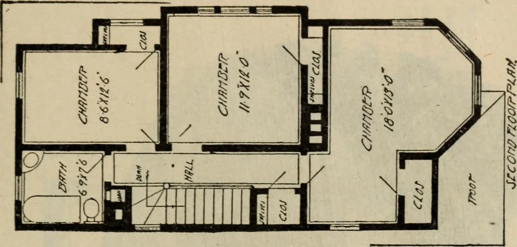 An illustration from Practical bungalows and cottages for town and country, perspective views and floor plans for three hundred low and medium priced houses and bungalows .., 1916, leaf 324