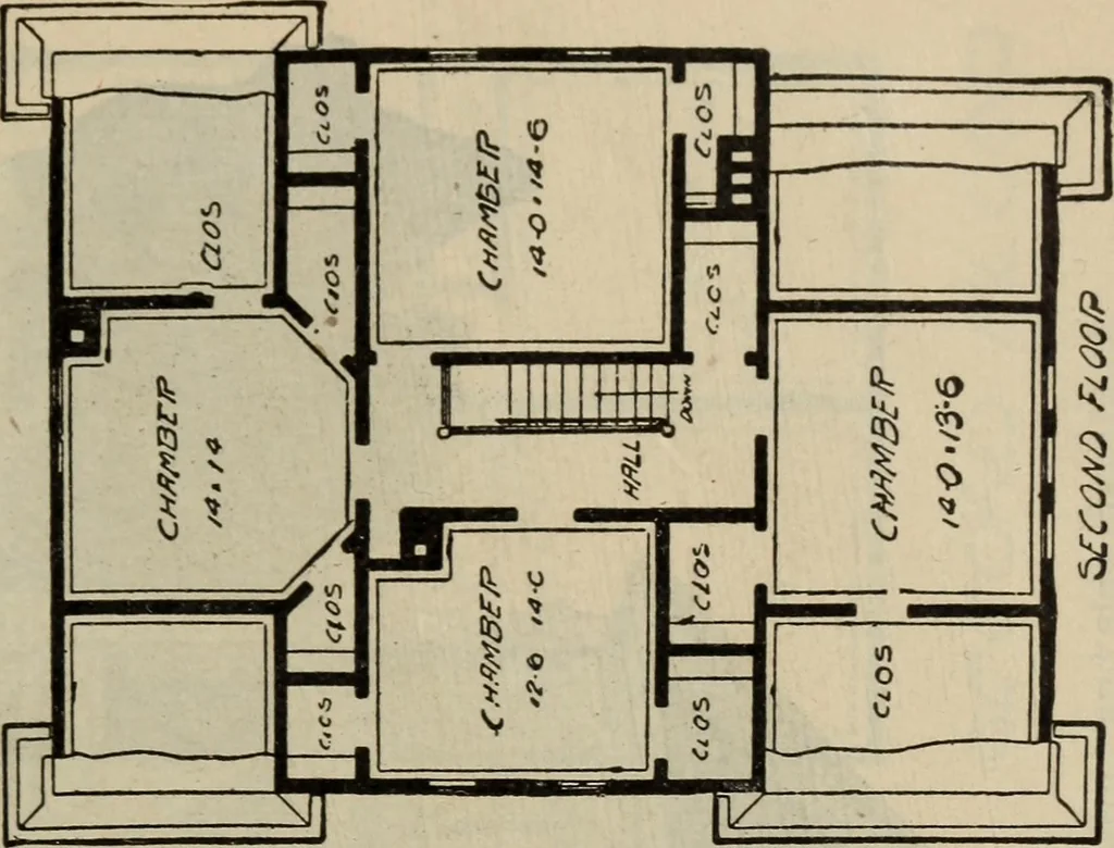 An illustration from Practical bungalows and cottages for town and country, perspective views and floor plans for three hundred low and medium priced houses and bungalows .., 1916, leaf 330