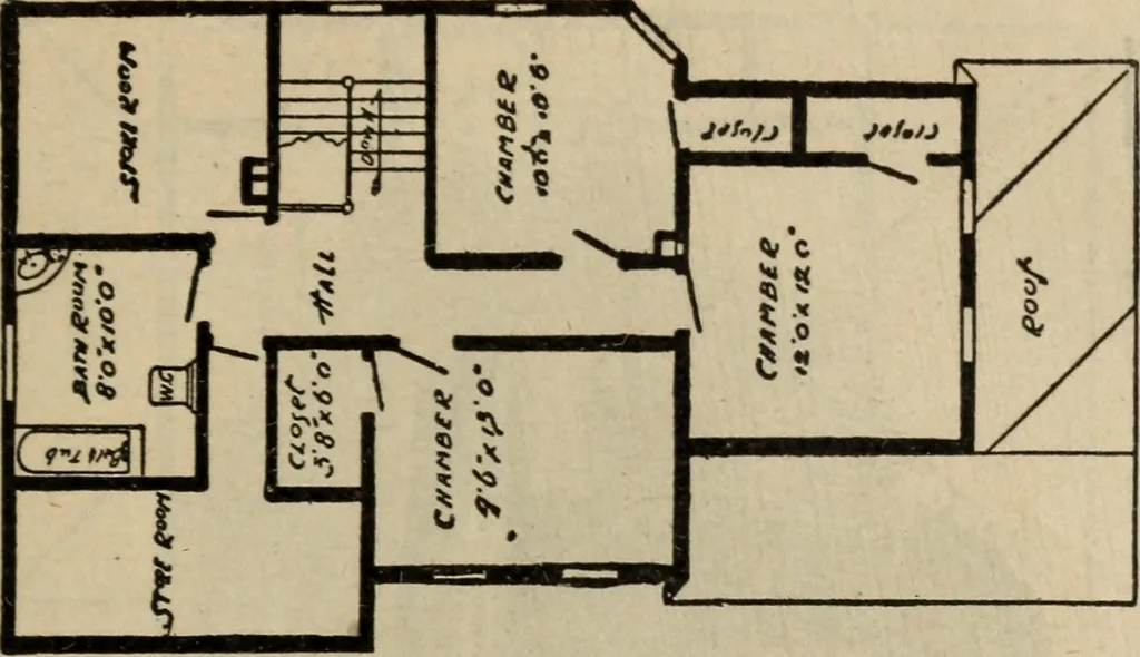 An illustration from Practical bungalows and cottages for town and country, perspective views and floor plans for three hundred low and medium priced houses and bungalows .., 1916, leaf 36