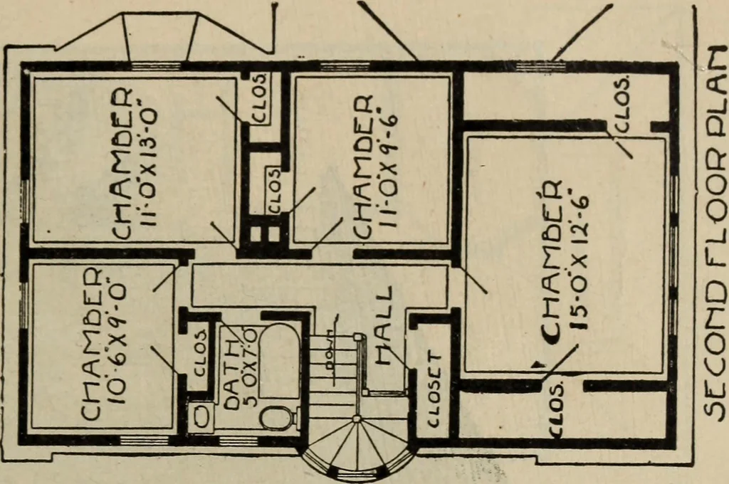 An illustration from Practical bungalows and cottages for town and country, perspective views and floor plans for three hundred low and medium priced houses and bungalows .., 1916, leaf 364