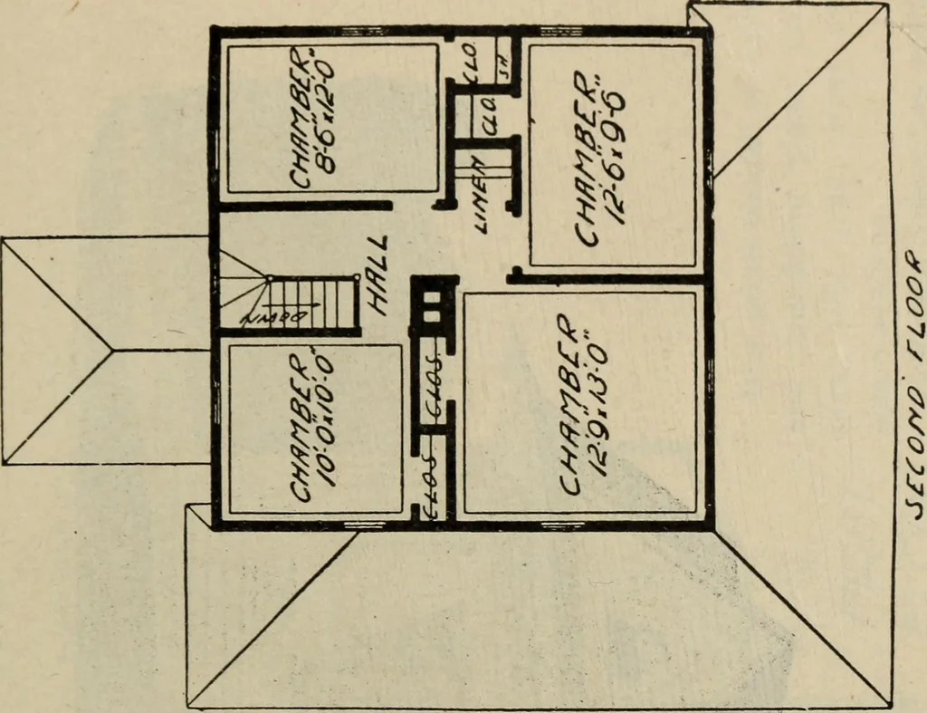 An illustration from Practical bungalows and cottages for town and country, perspective views and floor plans for three hundred low and medium priced houses and bungalows .., 1916, leaf 368