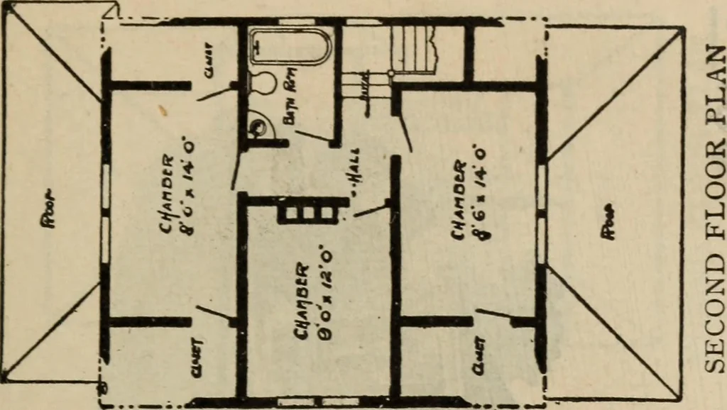 An illustration from Practical bungalows and cottages for town and country, perspective views and floor plans for three hundred low and medium priced houses and bungalows .., 1916, leaf 38