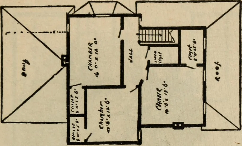 An illustration from Practical bungalows and cottages for town and country, perspective views and floor plans for three hundred low and medium priced houses and bungalows .., 1916, leaf 40