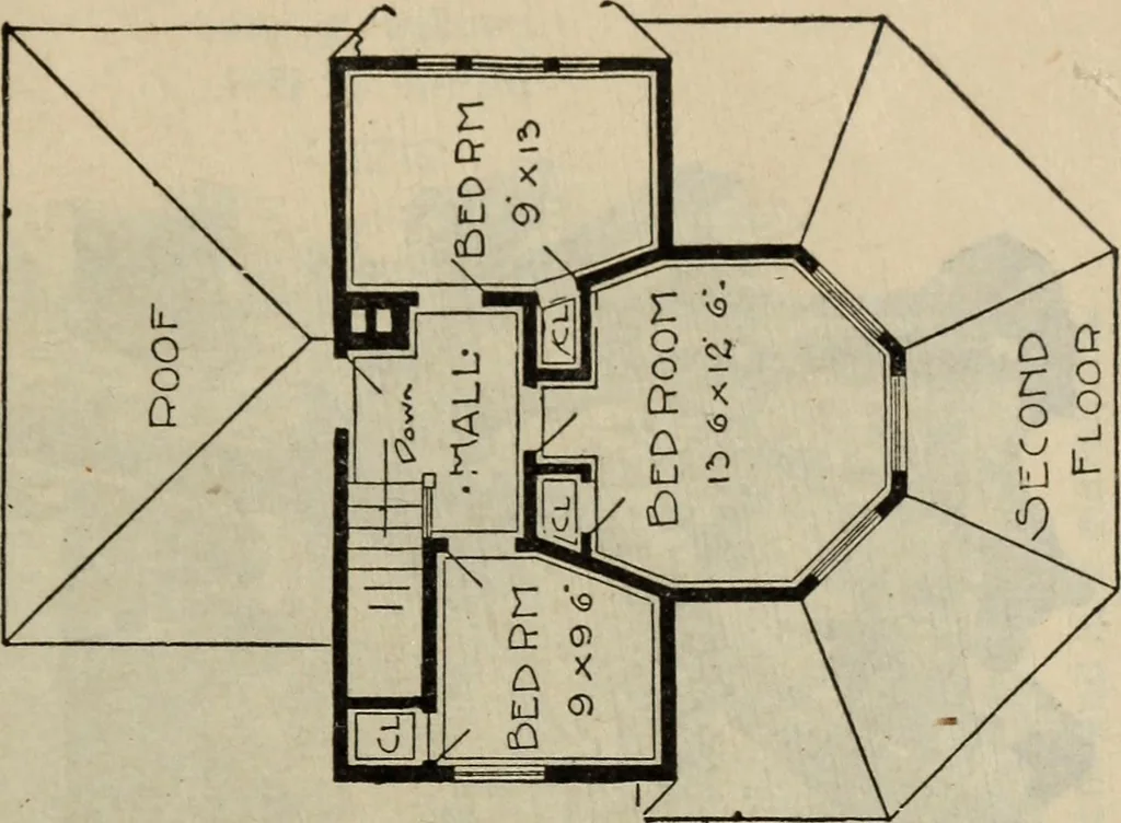 An illustration from Practical bungalows and cottages for town and country, perspective views and floor plans for three hundred low and medium priced houses and bungalows .., 1916, leaf 416