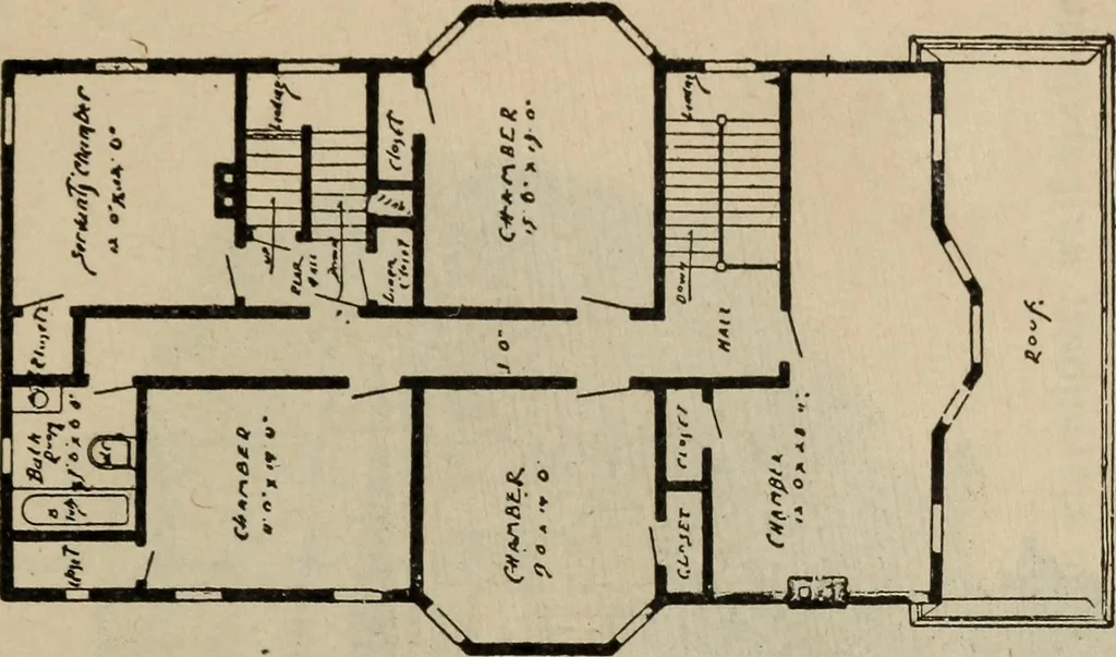 An illustration from Practical bungalows and cottages for town and country, perspective views and floor plans for three hundred low and medium priced houses and bungalows .., 1916, leaf 42