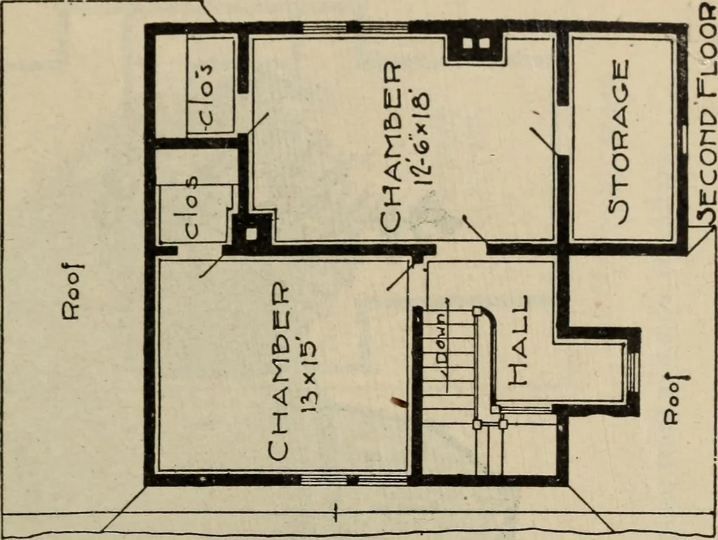 An illustration from Practical bungalows and cottages for town and country, perspective views and floor plans for three hundred low and medium priced houses and bungalows .., 1916, leaf 424