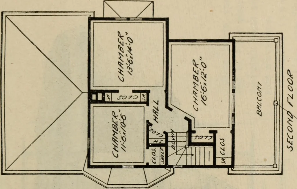 An illustration from Practical bungalows and cottages for town and country, perspective views and floor plans for three hundred low and medium priced houses and bungalows .., 1916, leaf 436