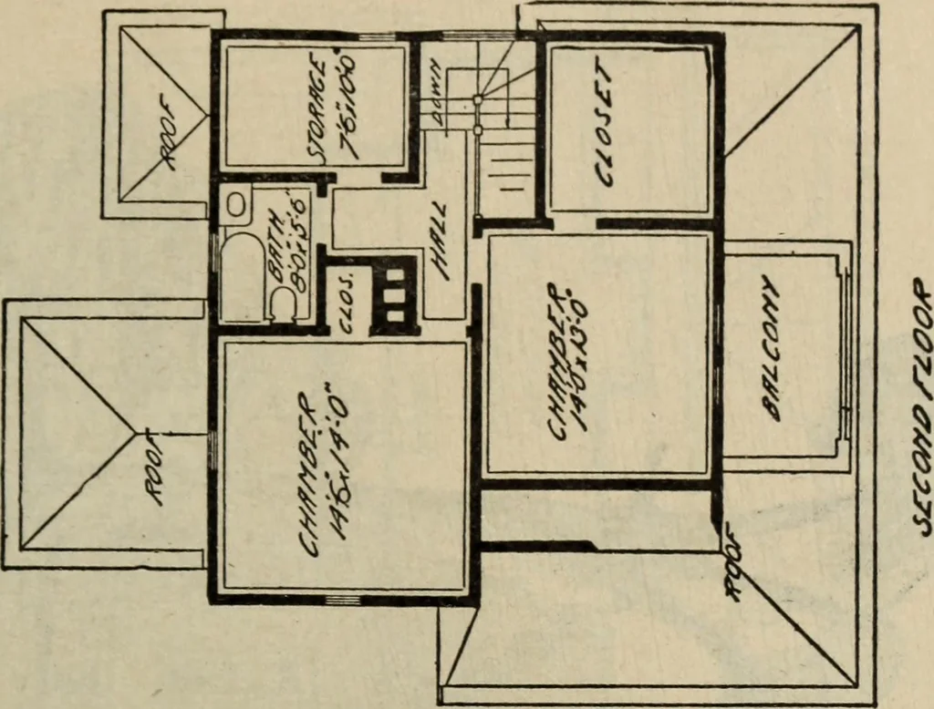 An illustration from Practical bungalows and cottages for town and country, perspective views and floor plans for three hundred low and medium priced houses and bungalows .., 1916, leaf 442