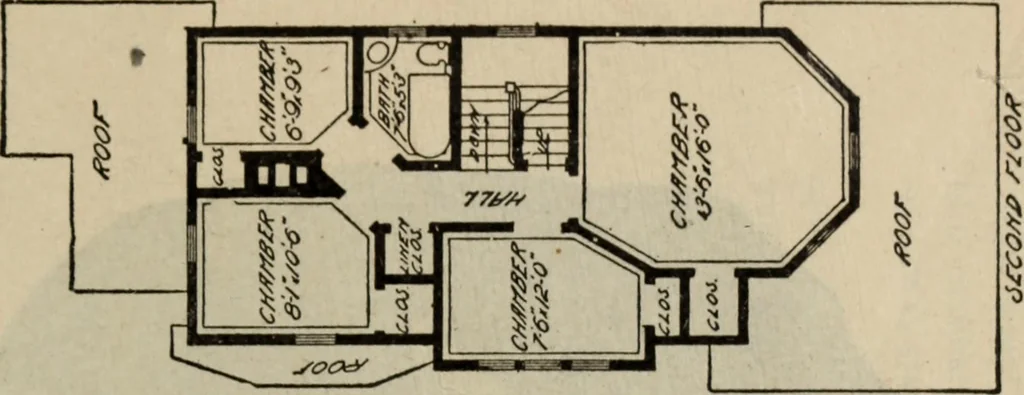 An illustration from Practical bungalows and cottages for town and country, perspective views and floor plans for three hundred low and medium priced houses and bungalows .., 1916, leaf 446