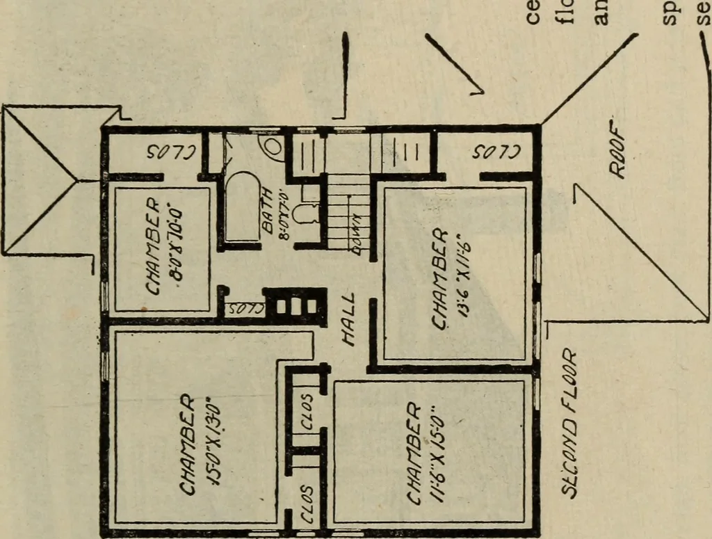 An illustration from Practical bungalows and cottages for town and country, perspective views and floor plans for three hundred low and medium priced houses and bungalows .., 1916, leaf 454