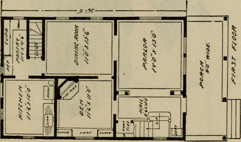 An illustration from Practical bungalows and cottages for town and country, perspective views and floor plans for three hundred low and medium priced houses and bungalows .., 1916, leaf 458